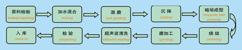 1456493832210950.jpg 2.jpg