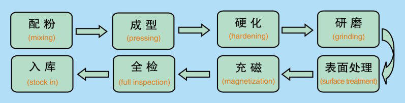 1456494234927760.jpg 2.jpg