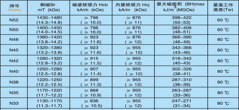 1456494510372072.jpg 磁姆科技画册-08_01.jpg
