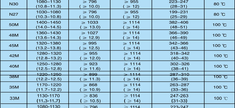 1456494521531676.jpg 磁姆科技画册-08_02.jpg