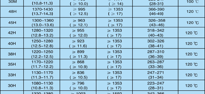 1456494532212153.jpg 磁姆科技画册-08_03.jpg