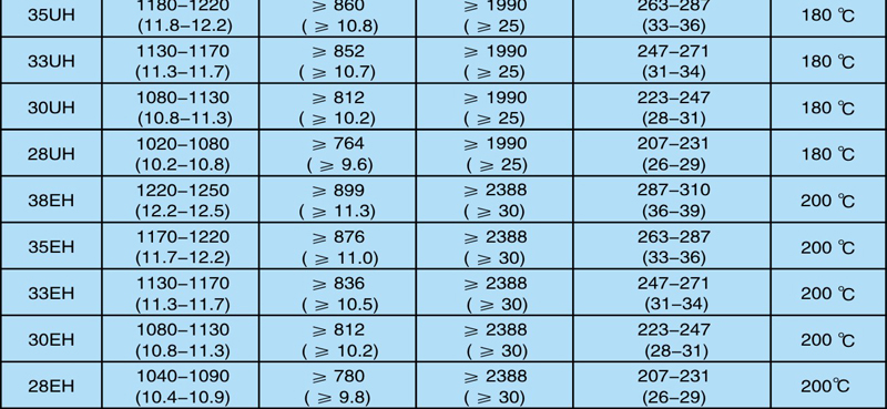 1456494551587305.jpg 磁姆科技画册-08_05.jpg