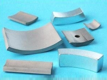 Shirt estimate magnet